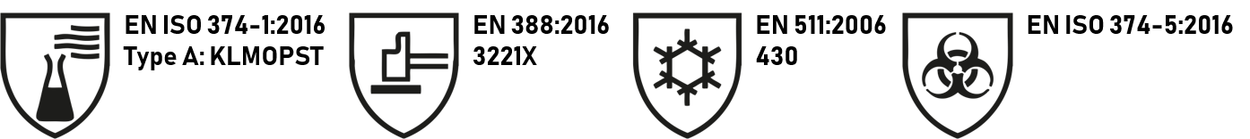 JokaSafe standardit fi jokatherm r101