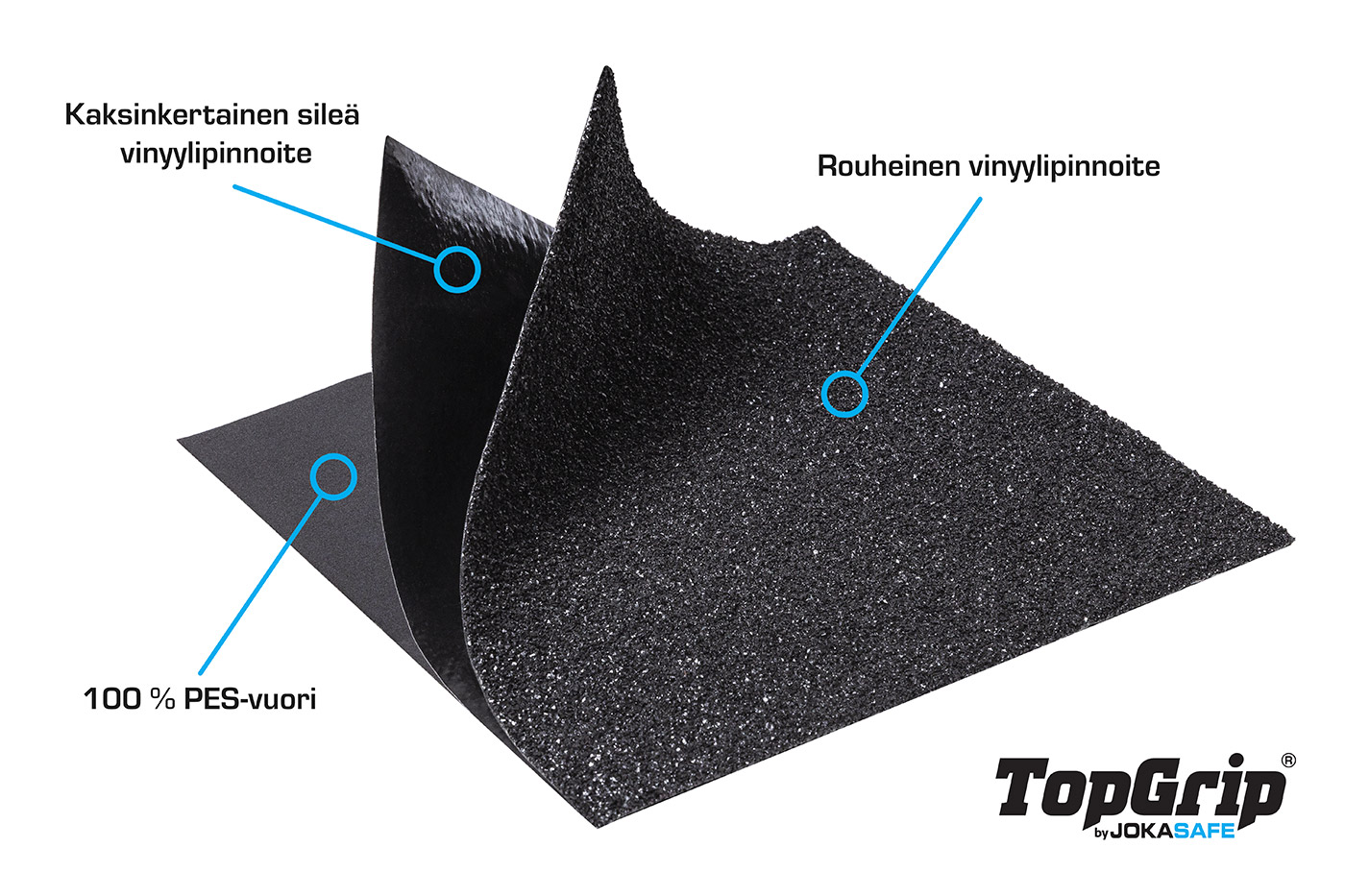 Jokasafe_TopGrip_kerroskuva_2.jpg